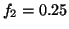 $f_2 = 0.25$