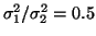 $\sigma^2_1/\sigma^2_2 = 0.5$