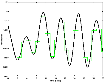 \begin{figure}
\centerline{\psfig{file=rrinout.eps,width=7.75cm}}
\end{figure}