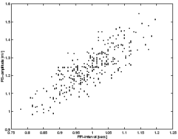 \begin{figure}
\centerline{\psfig{file=rsrr.eps,width=7.75cm}}
\end{figure}