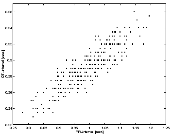 \begin{figure}
\centerline{\psfig{file=qtrr.eps,width=7.75cm}}
\end{figure}